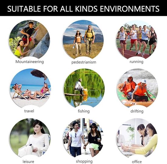 Illustratie toont de veelzijdigheid van de muts voor verschillende activiteiten zoals bergbeklimmen, wandelen, hardlopen, reizen, vissen, raften, vrije tijd, winkelen en kantoor.