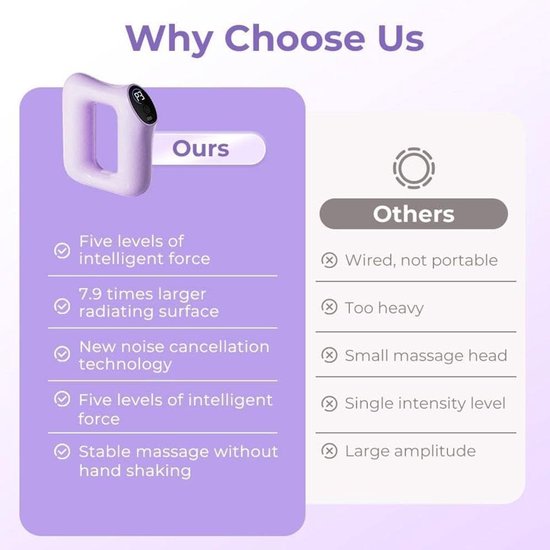 Massagegordel - Dubbele Riem & Verwarmingsfunctie - Vetverbrandingsmachine - Fascia-massageroller met band - Spierenmassager - 8 Intensiteiten & Vetverbranding en lichaamsvorming - Bevordert ontspanning van het hele lichaam - Paars — afbeelding 5