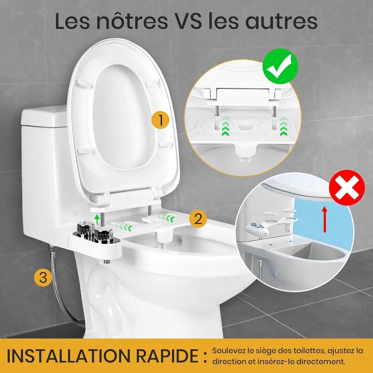 Ultradunne, niet-elektrische bidet Geschikt voor zelfreinigende sproeier – verstelbare koudwaterstraal aan de Geschikt voor- en achterkant – eenvoudige installatie – inclusief toiletbril.