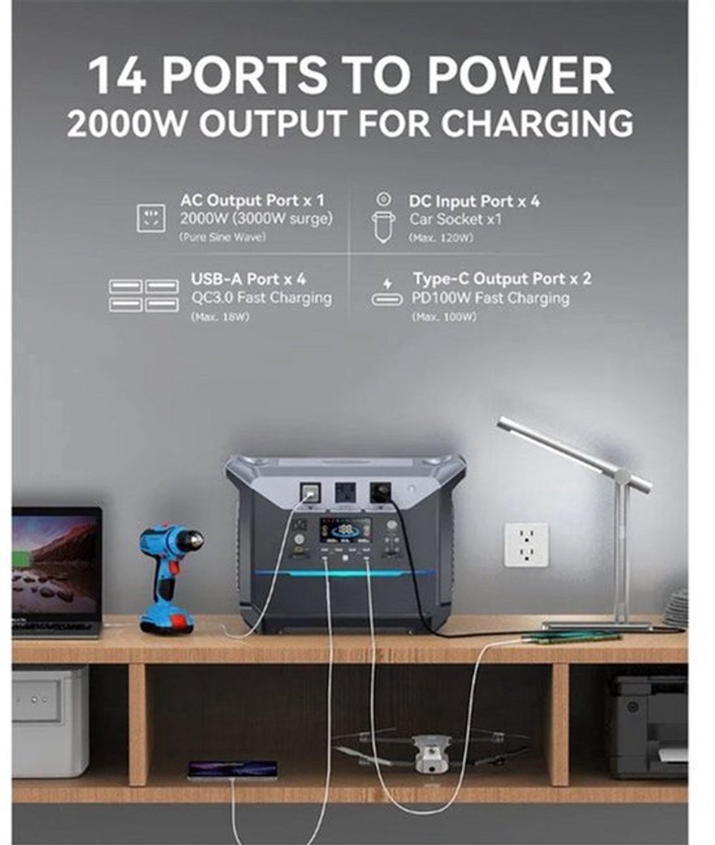 Draagbare Power Station – Mobiele Accu – Energiebron – Noodstroom – 2073.6Wh Batterij – 2000W AC Uitgang