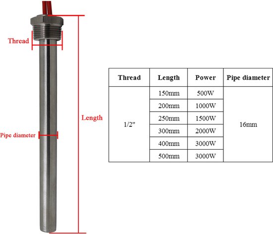 Dompelverwarmer - Buisverwarmer - Elektrische Verwarmingsstaaf - Roestvrij Staal - Cilindrisch - DN15 1/2 Inch - 500 W - 150 mm - 220 V - Voor Water en Andere Vloeistoffen — afbeelding 4