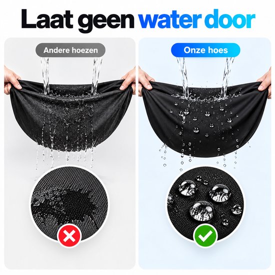 Vergelijkingstest: water lekt door een andere hoes, terwijl de BOTC-hoes water buiten houdt.