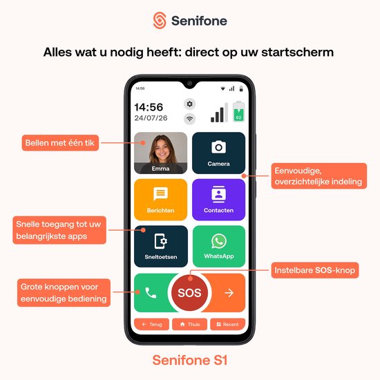 Senifone S1 smartphone met uitleg over het gebruiksvriendelijke startscherm, grote iconen en SOS-knop.
