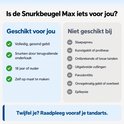 Overzicht van geschiktheid voor de snurkbeugel Max.