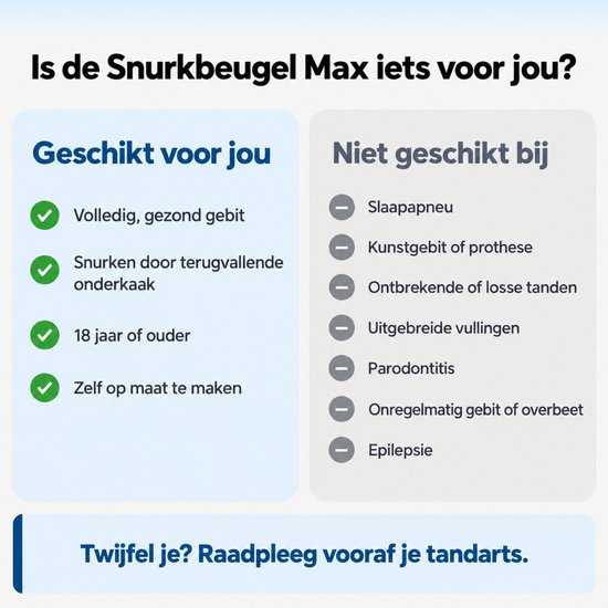 Overzicht van geschiktheid voor de snurkbeugel Max.