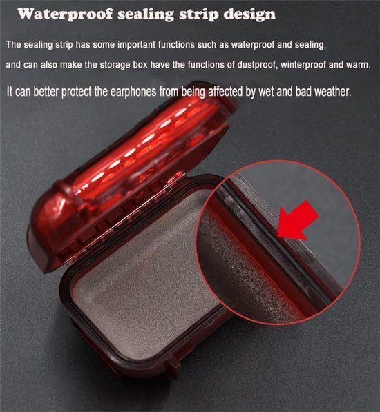Oortelefoonhoesje, ABS-hars, harde opbergdoos, multifunctionele beschermhoes voor oordopjes, in-ear monitor, zwart — afbeelding 2