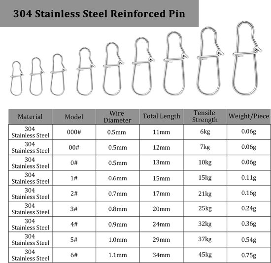 Set van 10 Vispozen met Rubber Stoppers — afbeelding 4