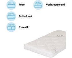 Best Sleep Premium - Wiegmatras - 40 x 80 cm