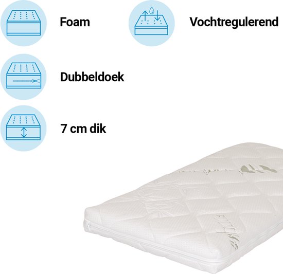 Witte schuimmatras met bladpatroon, 7 cm dik, met dubbeldoek tijk en vochtregulerende eigenschappen.