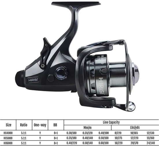 Karpvis Reel met Extra Spoel HX5000 — afbeelding 5