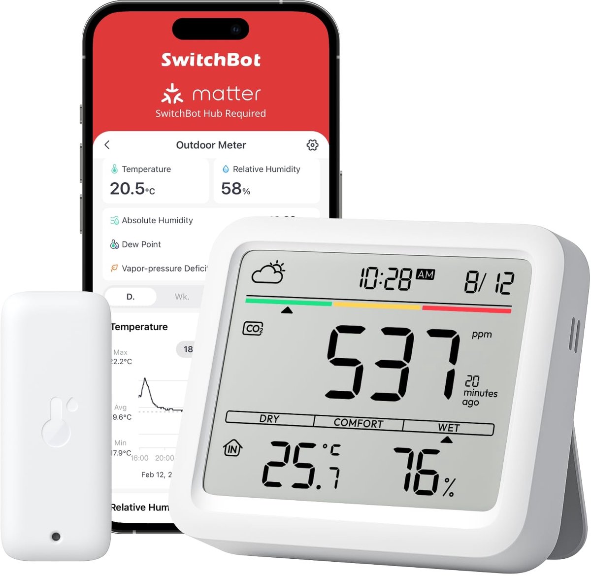 CO2 Meter – Luchtkwaliteitsmeter – Thermometer – Hygrometer – CO2 Alarm – Bluetooth – App – 2 Jaar Dataopslag