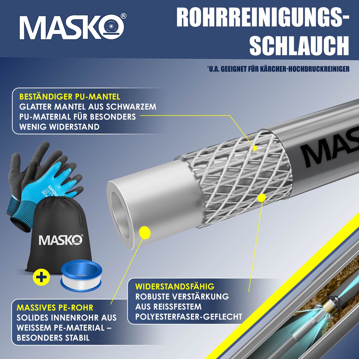 MASKO Rioolreinigingsslang 15 m 200 bar - Afvoerreiniger Set met 3 Adapters en 2 Sproeikoppen voor Kärcher K2-K7 en Lavor Hogedrukreiniger - Antraciet – foto 7