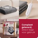 Collage van vier afbeeldingen: de elektrische deken op een bank, de controller, de verpakking en de deken opgevouwen.