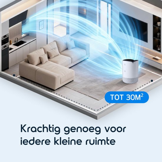 Vibrix PureFlow30 Luchtreiniger / Air Purifier – HEPA H13 + koolstoffilter – 180 m³/u – Voor kamers tot 30 m² – Ionisator – App-bediening – Zeer stil met slaapstand – Luchtkwaliteitindicator