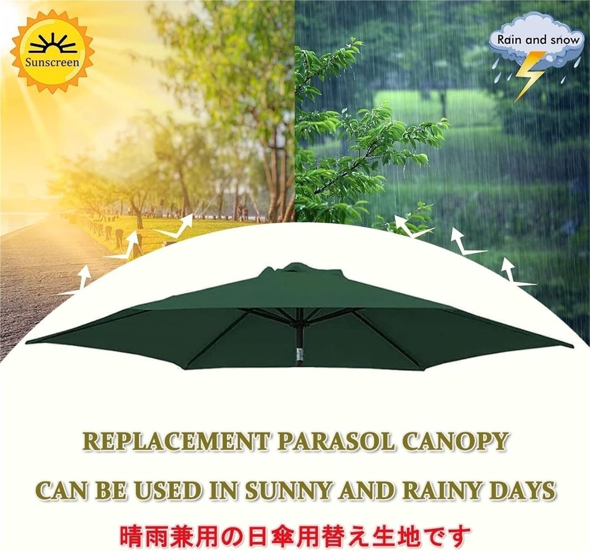 Vervangende overtrek voor parasol, 2 m, 2,8 m, 3,5 m, 4,0 m