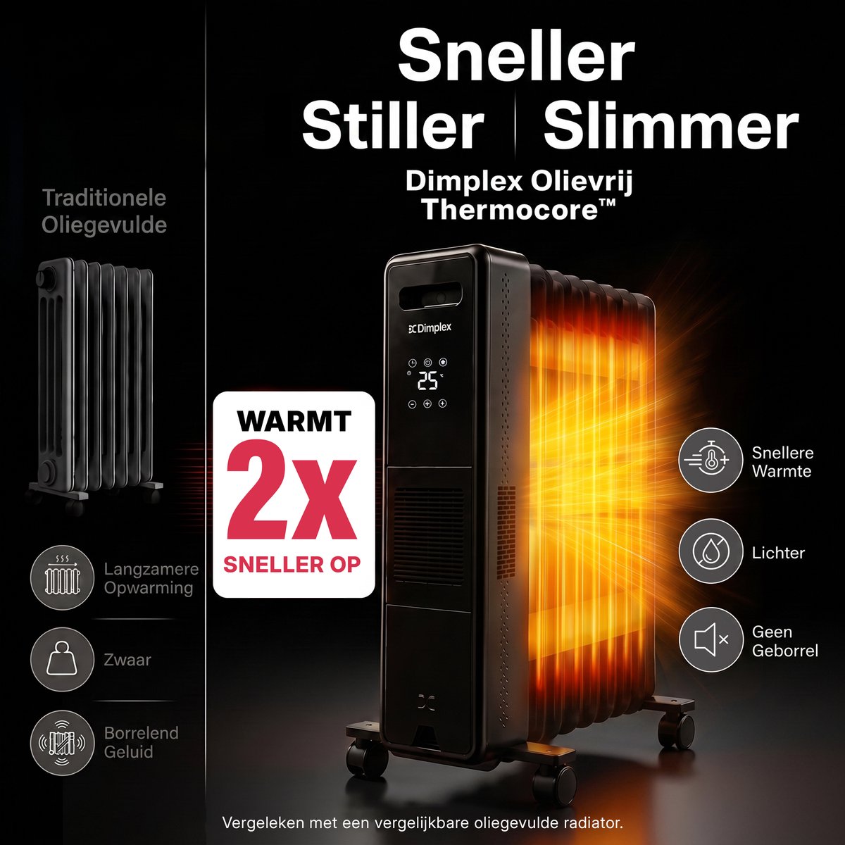 Dimplex ECO Edge Olievrije Elektrische Radiator 2400W – Elektrische Kachel met Wi-Fi App, Turbostand, Thermostaat, Timer en Weekschema – Tot 2x Sneller Warm dan een Olieradiator – Voor Ruimtes tot 75 m³ – Antraciet/Zwart – foto 4