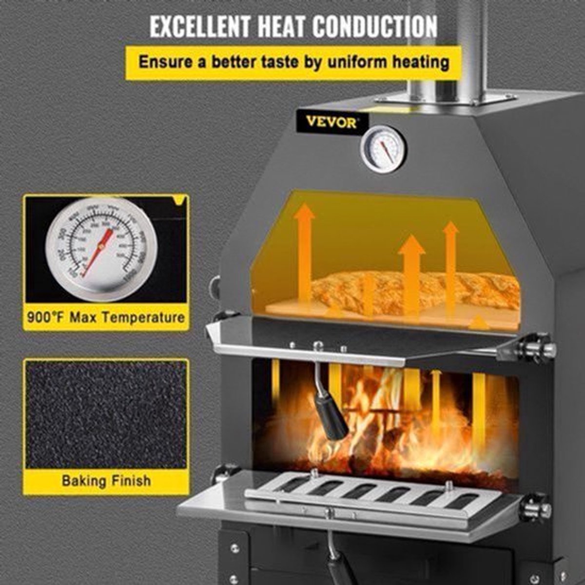 Pizzaovens - Pizzaoven Buiten - Pizzaoven Houtgestookt - Pizzarette - Pizza Maker - 12” 2-laags Pizzaoven - met 2 Afneembare Wielen