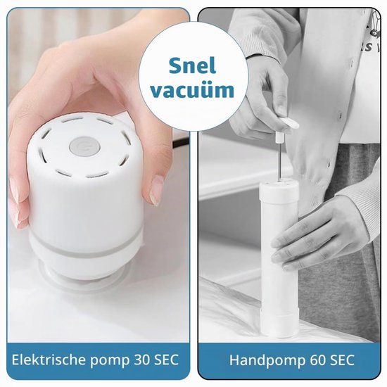 Elektrische Vacuümpomp, 30W Elektrische Luchtpomp, Vacuümpomp voor Vacuümzakken Kleding, Vacuümpomp voor Interfacetas, Draagbare Luchtpomp, Vacuümpomp met Ultra Krachtige 4,5 kPa Zuigkracht — afbeelding 4