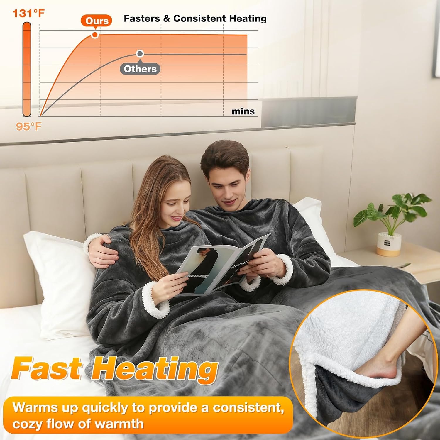 Elektrische Draagbare Warmtedeken met Mouwen en Voetenzak – Verwarmde Poncho met 8 Warmtestanden en Timer van 1–12 Uur – Machinewasbaar – 127 × 177 cm – foto 5