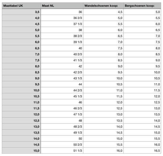 Engelse Schoenmaat 39 Online Sales, UP TO 57% OFF | www.quincenamusical.eus