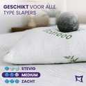 Witte kussen met bamboe print op een bed. Stevig, medium, zacht indicatoren met blauwe stoeltjes.