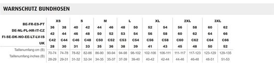 Pantalon haute visibilité