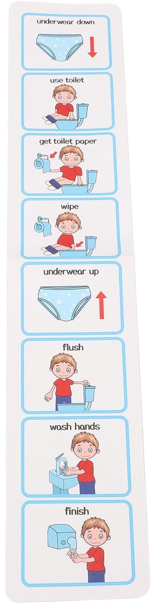 Step by step potty chart for children, toilet training visual schemes for children, toilet training chart for autism or special needs