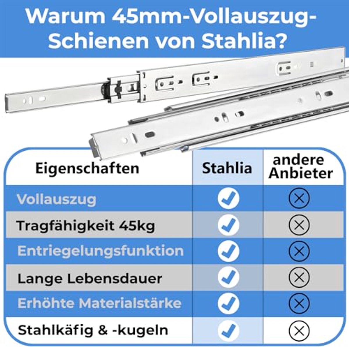 Volledig Uittrekbare Schuifladenrails 45mm - Set van 8 - Telescooprails 350mm