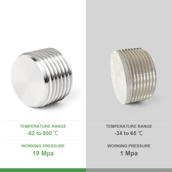 PATIKIL 3/8 BSP Mannelijke Pijp Plug Fitting, 10 Stks