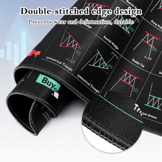 Grote Antislip Muismat voor Daghandelaren en Gamers - XXL 900 x 400 mm met Grafiekpatronen — afbeelding 5