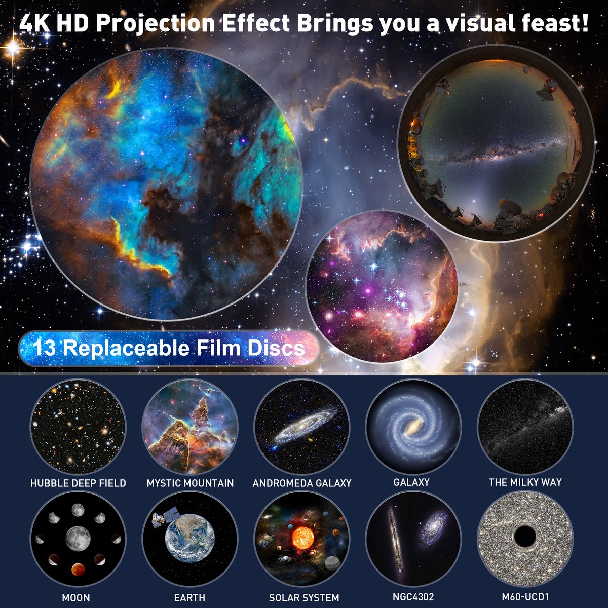 Sterrenprojector - Galaxy Projector - Planetarium Lamp - Sterrenhemel Nachtlamp - Kinderkamer Lamp - Slaapkamer Projector - 13-in-1 Film Schijven - LED Nachtlamp - Timerfunctie - Instelbare Helderheid - 360° Projectie - USB - Zwart – foto 3