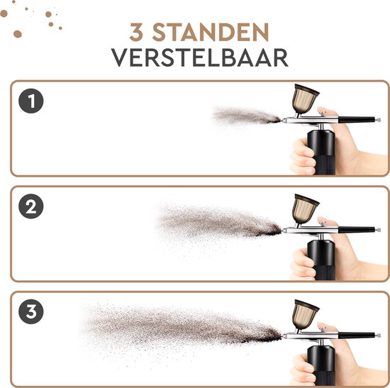 Ykall Tragbares Airbrush Set mit Kompressor, Multifunktionale Handheld Airbrushpistole für
