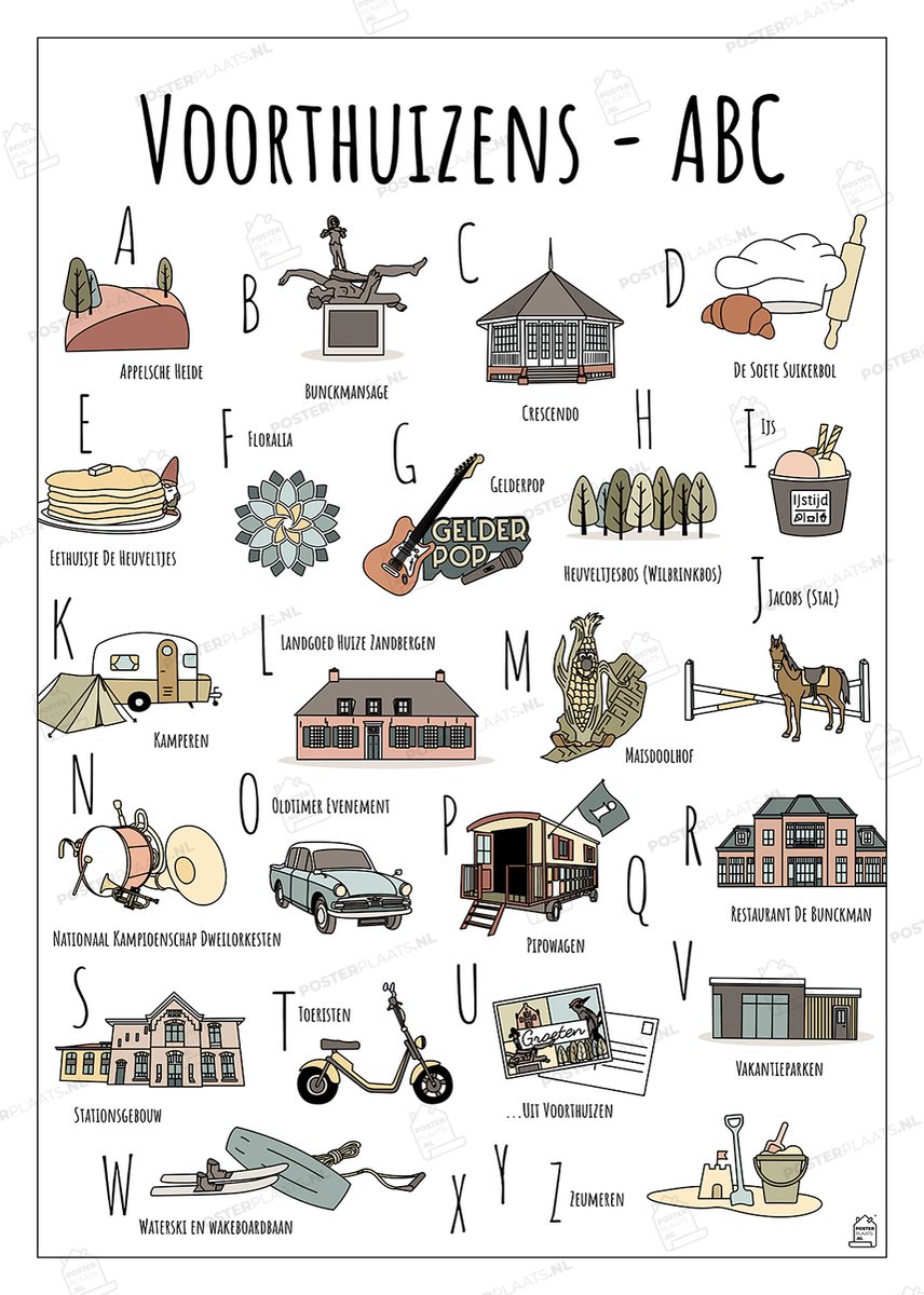 ABC Poster Voorthuizen - 30 x 40 cm - Educatieve Letterposter met Handgetekende Illustraties - Kinderkamer & Wanddecoratie - Woondecoratie - Relatiegeschenk