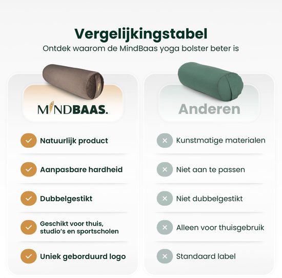 MindBaas - Yoga Bolster - Eco - Velvet - Donkergrijs - Dubbel Gestikt - 60 x 20 cm (lengte x diameter) - Yoga Kussen van MindBaas — afbeelding 5