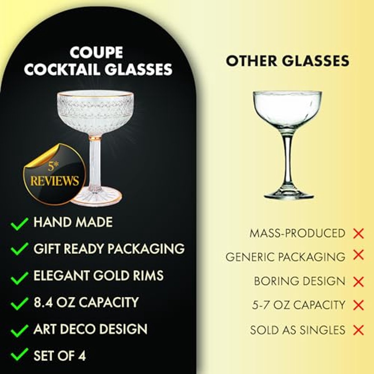 Set van 4 Luxe Kristallen Coupe Glazen - Perfect voor Cocktails en Champagne — cadeau in Kookcadeaus - foto 2