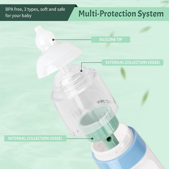Electric Nasal Aspirator voor Baby's - 5 Suction Levels - Nasal Cleaner met Muziek en Licht Functie - 3 Silicone Tips voor Nieuwborenen en Peuters — afbeelding 2
