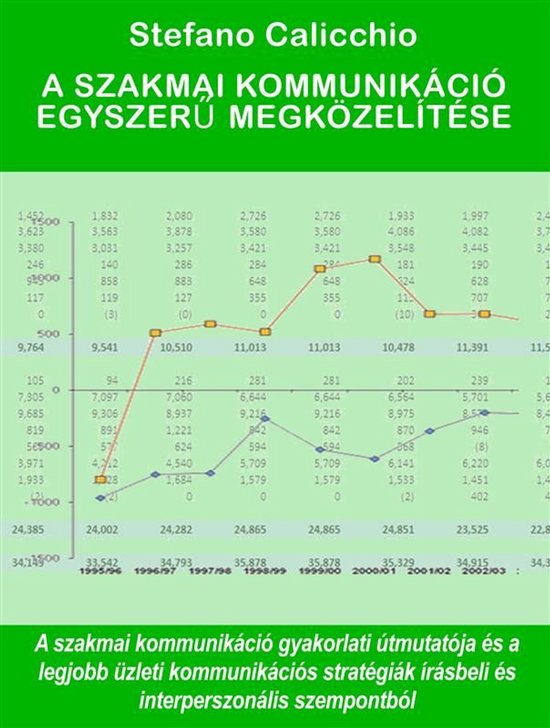 A szakmai kommunikáció egyszerű megközelítése - cover