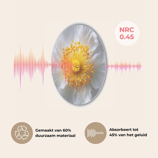 Akoestisch wandpaneel rond 90x90 cm - Vilt schilderij Wit - Bloem - Elegant - Ronde akoestische panelen - Geluidsdempende wanddecoratie - Geluidsisolatie wandcirkel - Muurdecoratie geluidspanelen