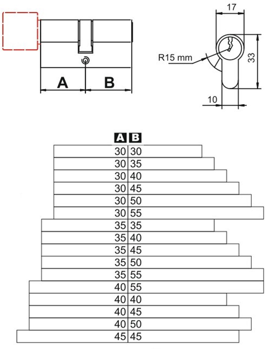 Cilindersleuf 30/30 Messing met 5 Sleutels - LOB Ares