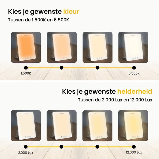 BrellaVio Daglichtlamp PRO - 12.000 Lux - Wit - Incl. Opberghoes - UV-vrije LED Lamp - Daglicht Lampen - Hobby Bureaulamp