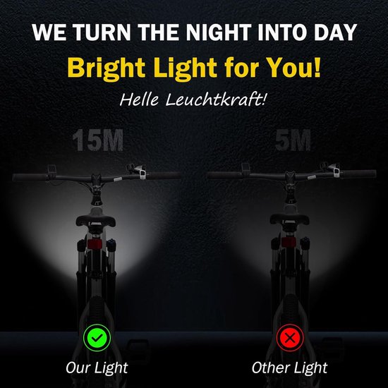 Fietskoplamp 30 LUX LED met StVZO goedkeuring - Dynamo Aangedreven Verlichting voor Fietsen — afbeelding 4