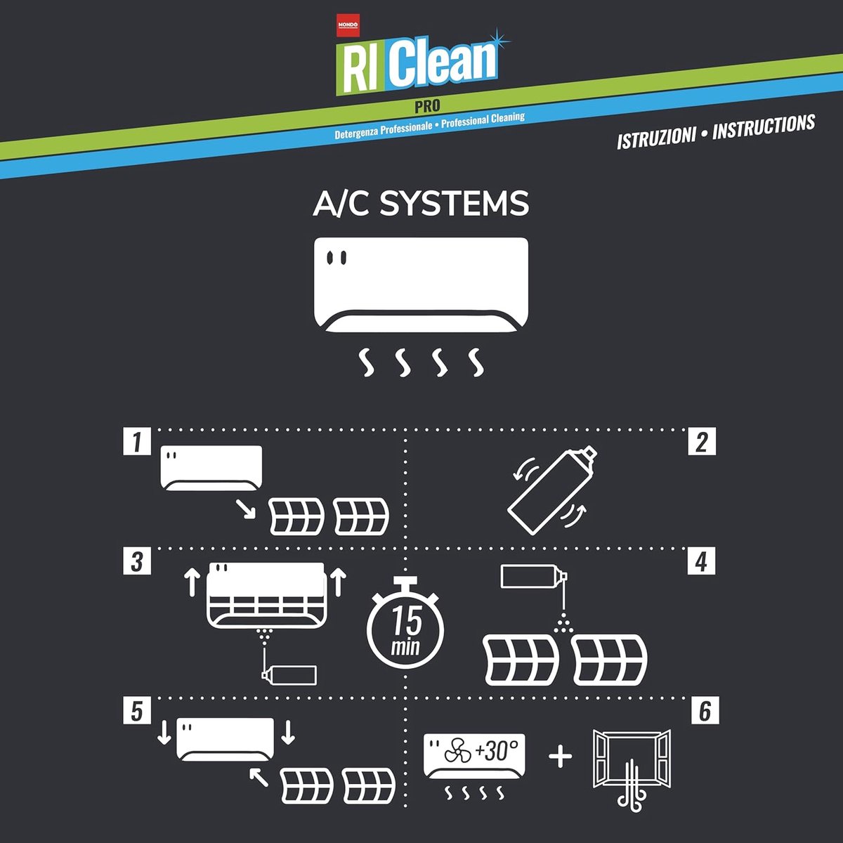 Mondo RIClean - Airco Reiniger 500ml thumbnail 4