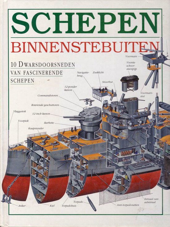 Binnenstebuiten schepen