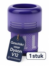 Filterset Geschikt Voor Philips FC9728 - FC 9728, FC9728/01 - FC 9728/01, FC9729 - FC 9729, FC9730 - FC 9730, FC9731 - FC 9731 | Wasbaar Inlaatfilter Uitlaatluchtfilter Reservefilterset