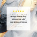 Avis client avec étoiles pour une peinture abstraite avec des touches d'or, de noir et de blanc.