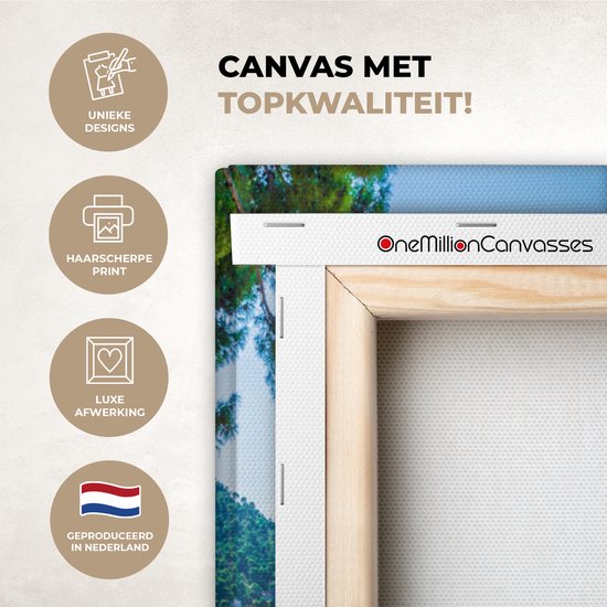 Peintures sur toile - Plage - Mer - Bateau - Majorque - 120x80 cm - Décoration murale