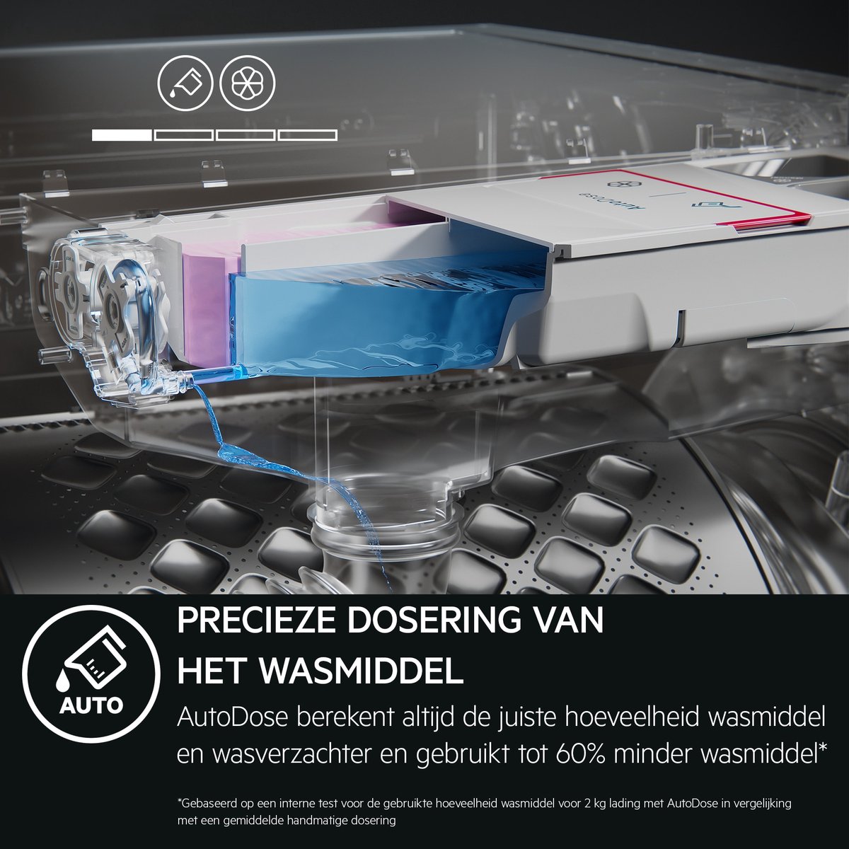 AEG LR8KOBLENZ 8000 serie PowerCare - Wasmachine - 10 kg - 1600 rpm — afbeelding 3