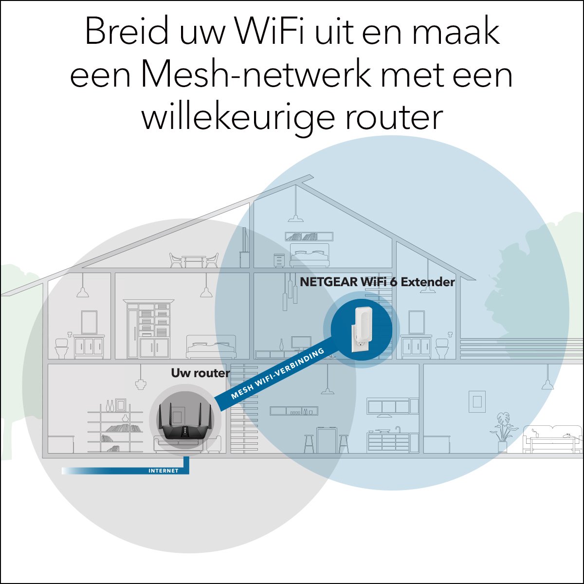 Afbeelding 3 van NETGEAR Nighthawk EAX 17 - Mesh WiFi Repeater - Dual Band - 3000 Mbps - WiFi