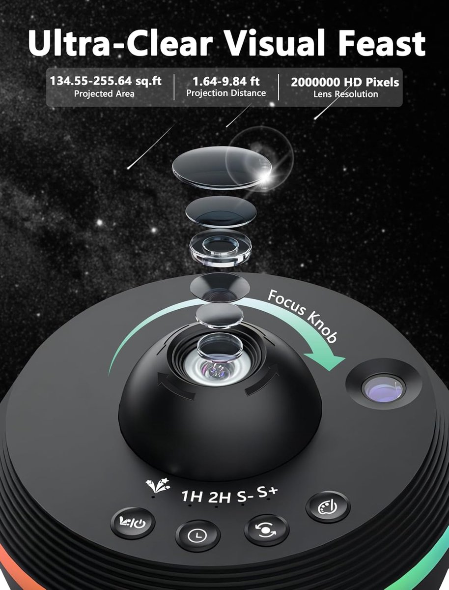 Plafond Sterrenhemel Projector, 5K HD Planetarium Projector met Verstelbare Focuslens, Nachtlamp Projector Geschikt voor Kinderen, Volwassenen, Kerstcadeaus – foto 4