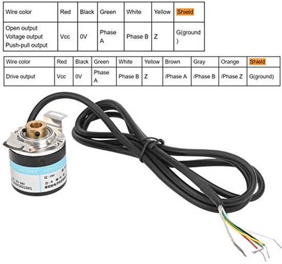 Encoder For Rpm ABZ Encoder - Incremental Encoder 6000 RPM - Compact met Half Hollow As ...